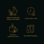 Set of icons and text highlighting vegan, cruelty-free, soy wax blend, 40-hour burn time, clean burn with cotton wicks, and recyclable packaging on a black background.